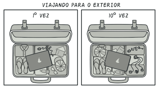 Exemplo do padr&atilde;o Adapter