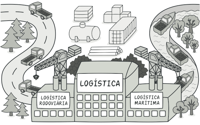 Padr&atilde;o do Factory Method