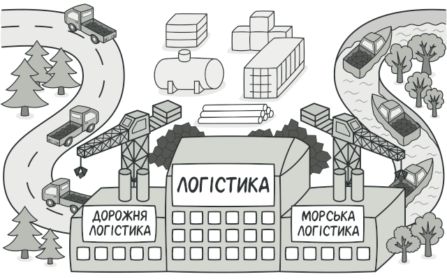 Патерн Фабричний метод